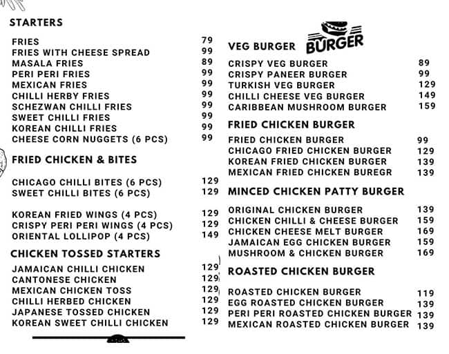 Menu Of Cheesy Juicy Burgers Madipakkam Chennai