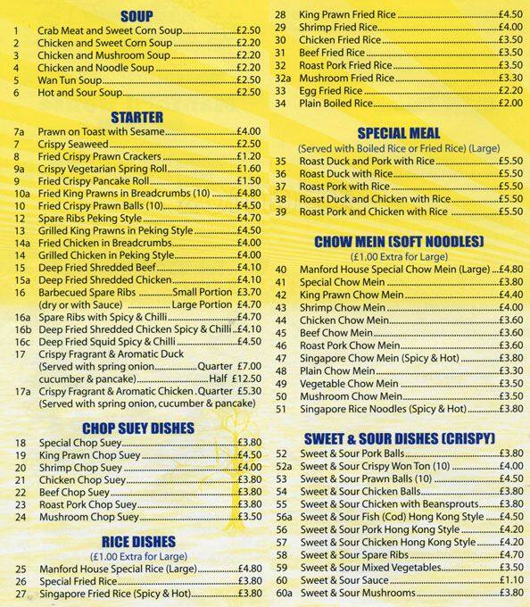 Manford House Menu, Menu for Manford House, Chigwell, London Zomato UK