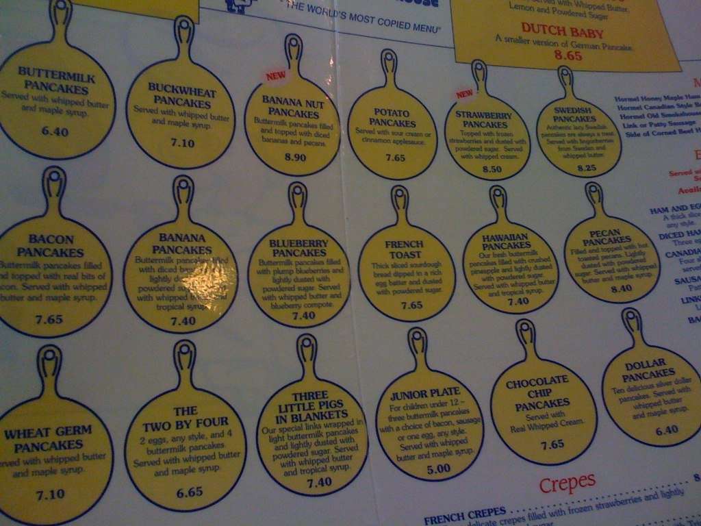 Original Pancake House Menu, Menu for Original Pancake House, Vista