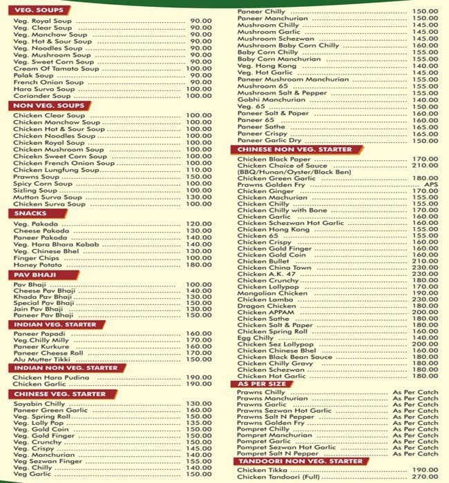 Harish's Kitchen Menu, Menu for Harish's Kitchen, Majiwada, Thane West ...