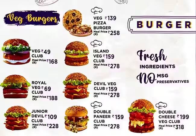 The Burger Club, Ranjit Avenue, Amritsar | Zomato