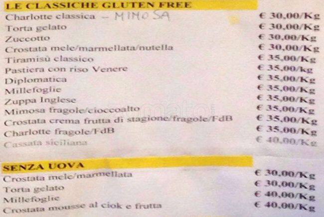 Carta de Croquembouche