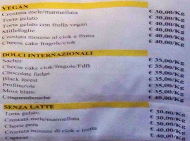 Carta de Croquembouche