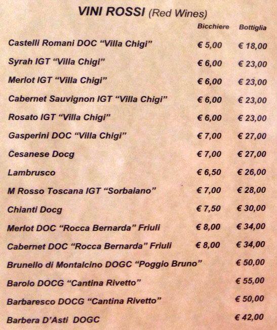 Menu di Blasi 