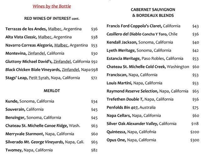 Menu at Las Ramblas pub & bar, San Antonio