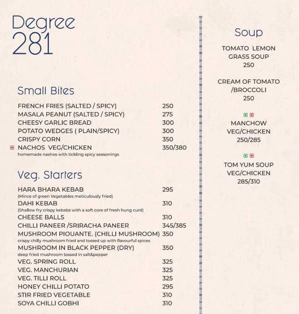 Degree 281 By Inder Prakash menu