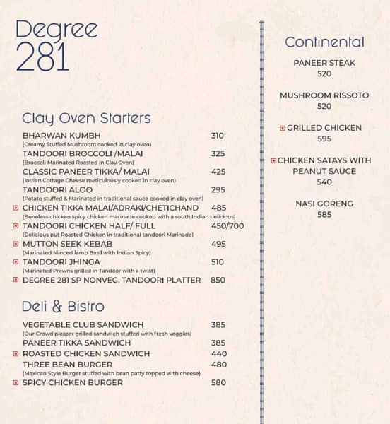 Degree 281 By Inder Prakash menu