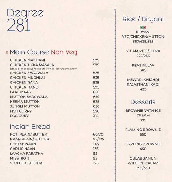 Degree 281 By Inder Prakash menu