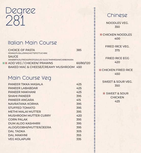 Degree 281 By Inder Prakash menu