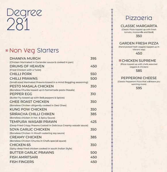 Degree 281 By Inder Prakash menu