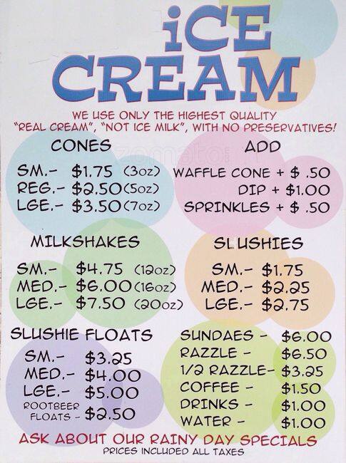 Brett's Old Kanata Ice Cream Menu - Urbanspoon/Zomato