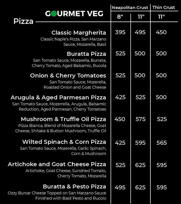 Over The Pizza menu