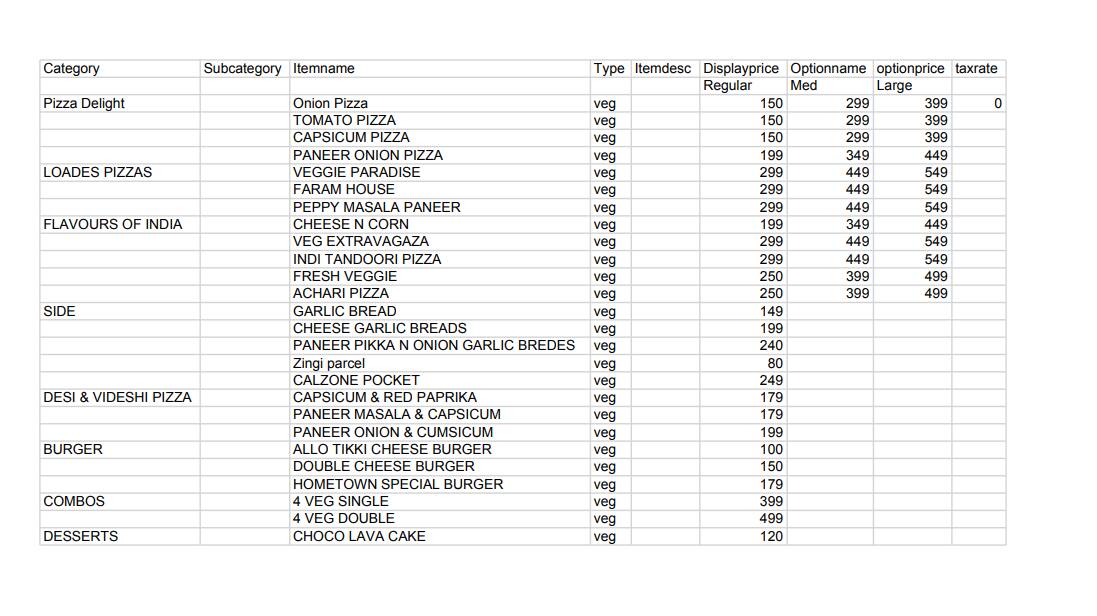 Menu of Hometown Pizza, Uttam Nagar, New Delhi