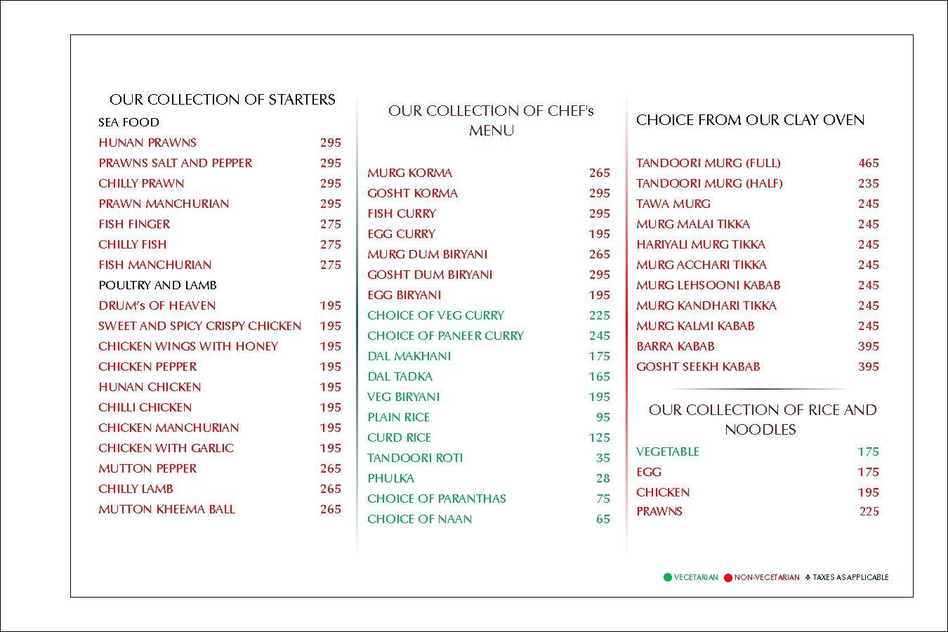 Menu at Pegs N Mugs, Bengaluru