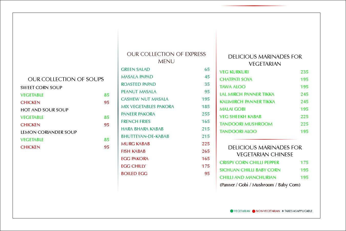 Menu at Pegs N Mugs, Bengaluru