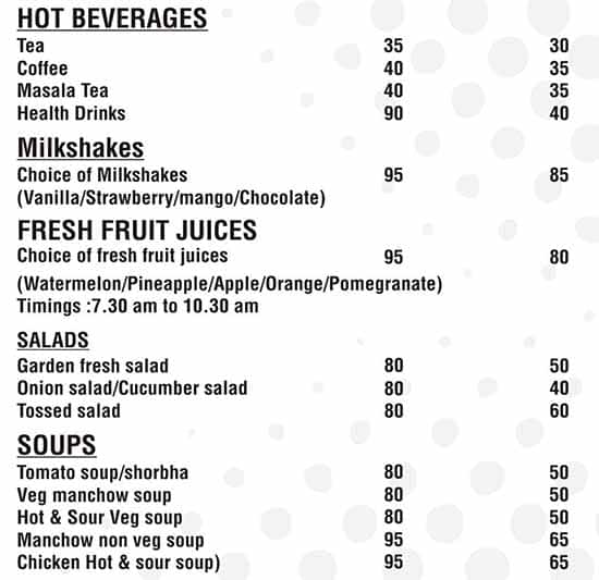 Bay Watch Cafe menu