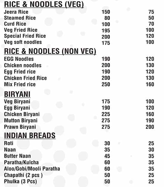Bay Watch Cafe menu