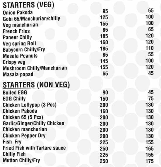 Bay Watch Cafe menu