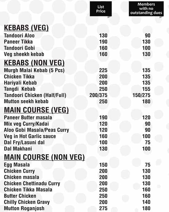 Bay Watch Cafe menu