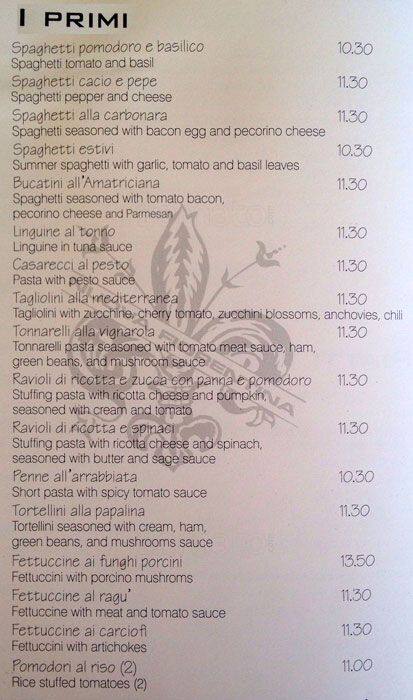 Menu di Nuova Fiorentina 