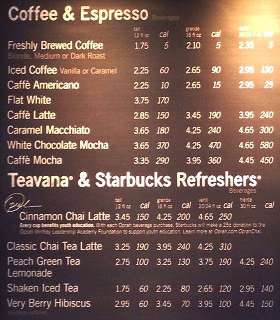 Carta de Starbucks