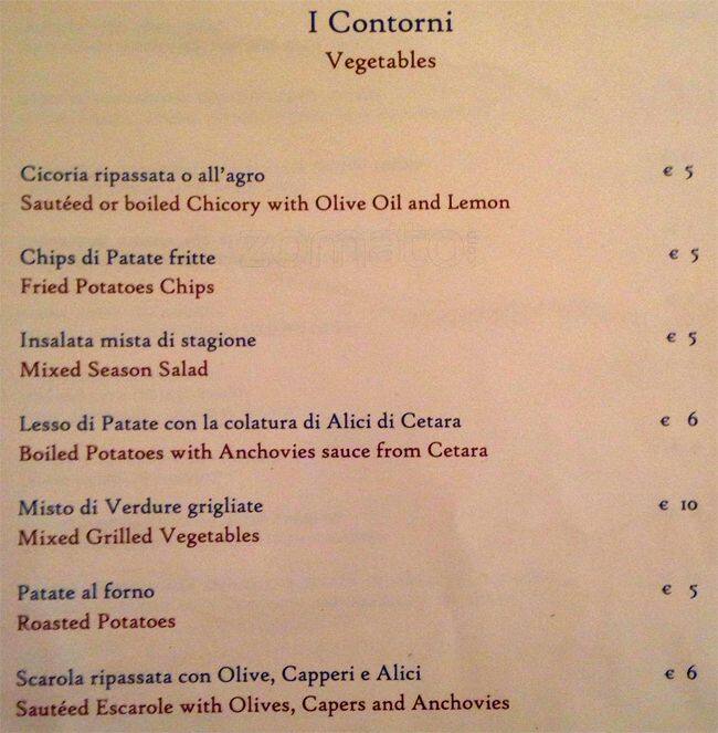 Menu di Papagio' 