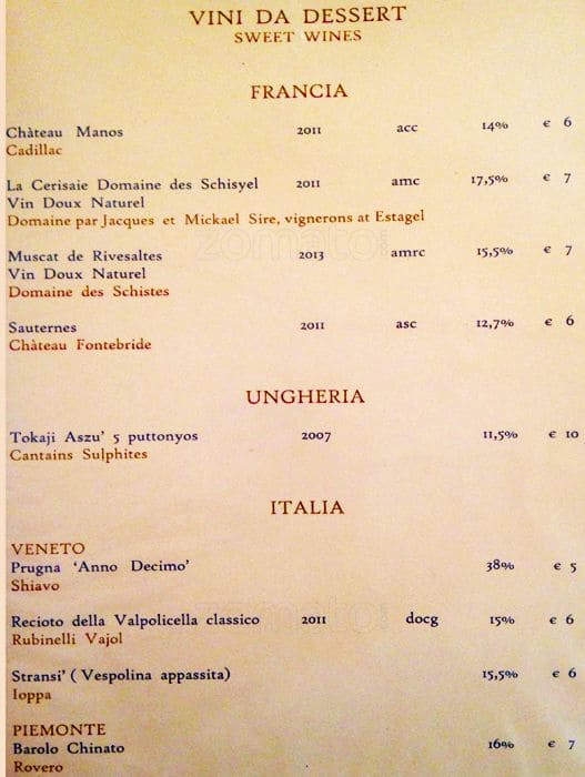 Menu di Papagio' 