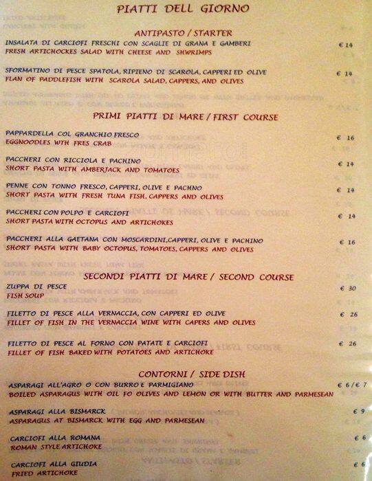 Menu di Papagio' 