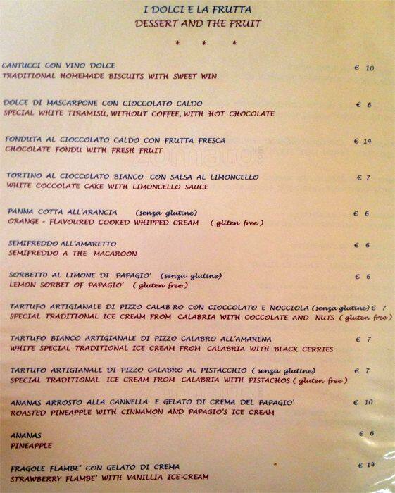 Menu di Papagio' 