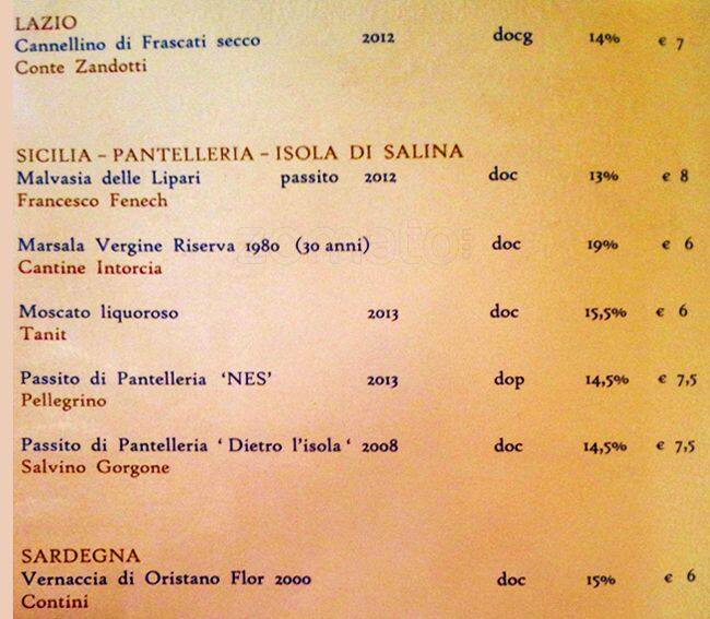 Menu di Papagio' 