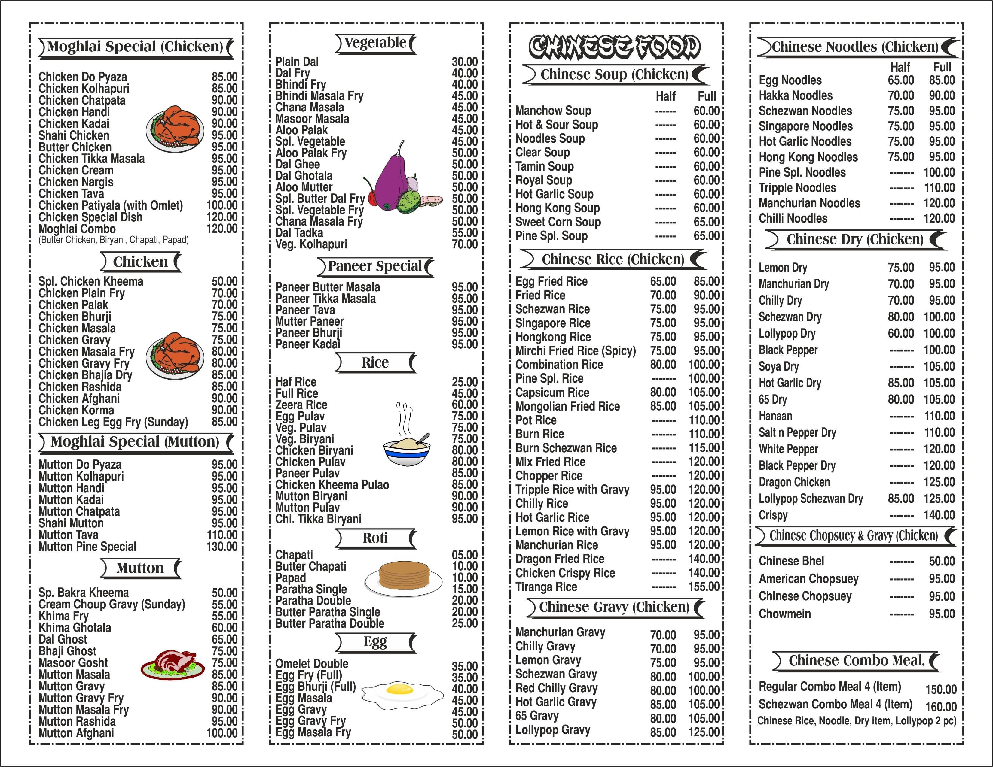 Pine Restaurant Menu, Menu for Pine Restaurant, Mazgaon, Mumbai Zomato