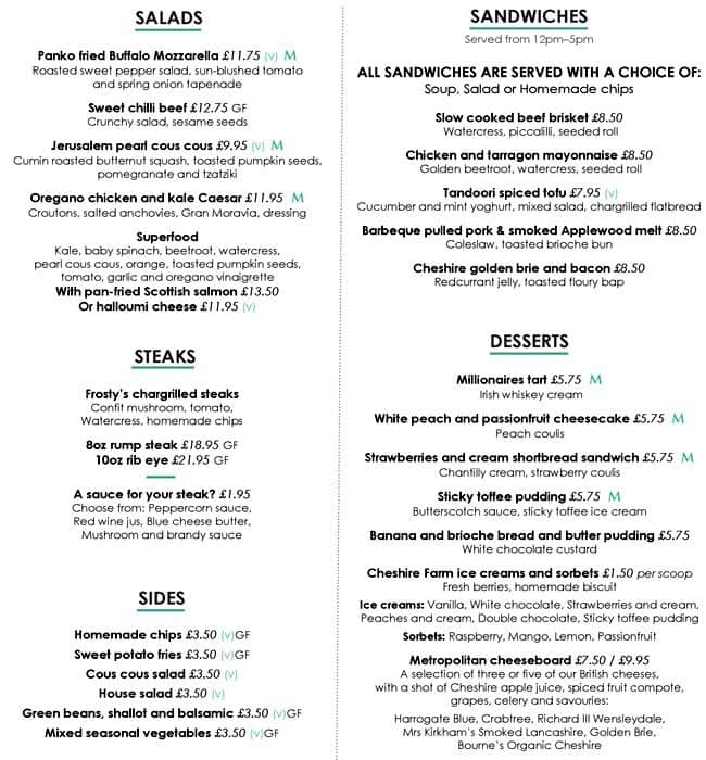 Menu at Metropolitan West Didsbury pub & bar, Manchester, 2 Lapwing Ln