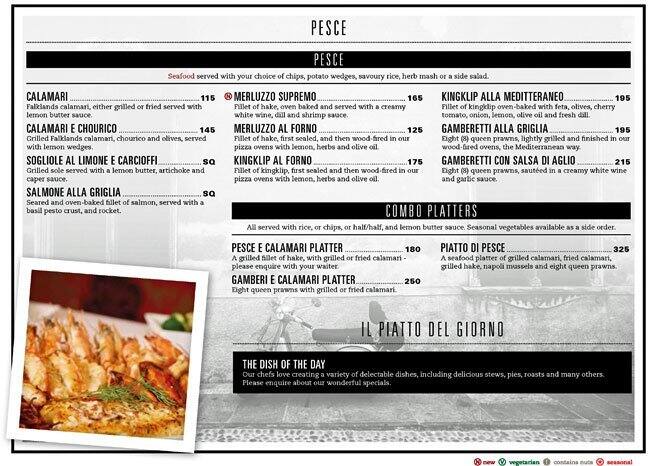 Tonys Spaghetti Krugersdorp menu