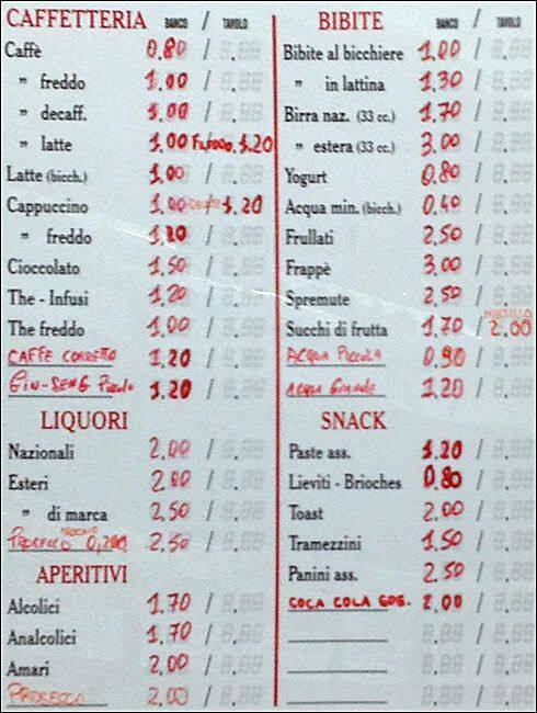 Menu di L' Arte Del Caffè 