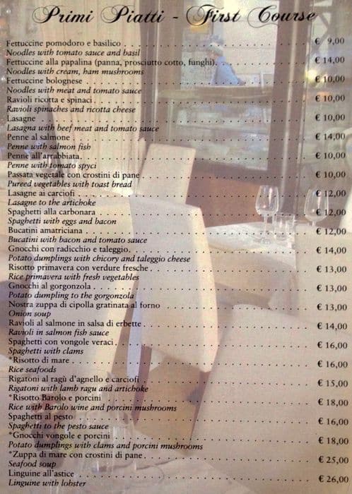 Menu di Conte di Galluccio 