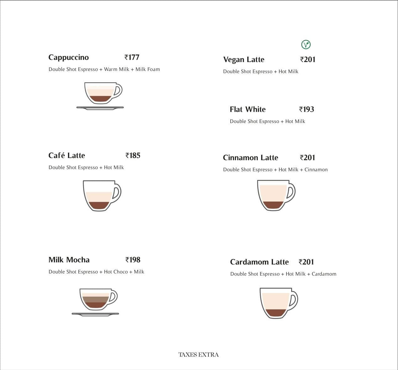 Roastery coffee house ! Kolkata menu