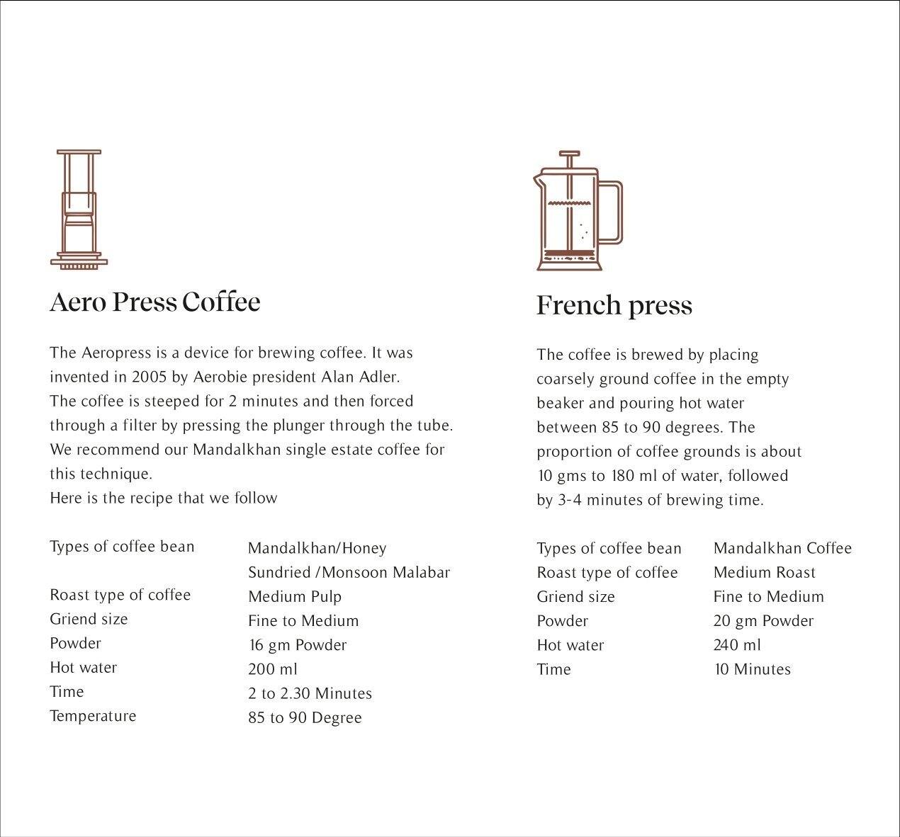 Roastery coffee house ! Kolkata menu