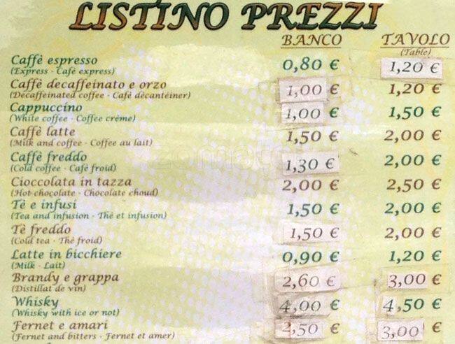 Menu di Bar Caffè Via del Castro Pretorio 