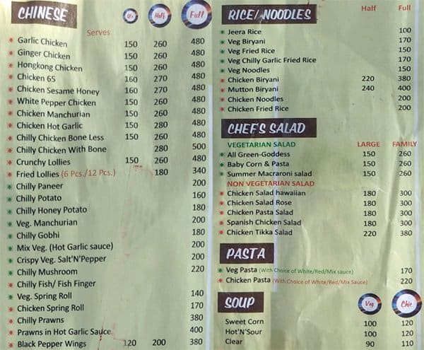 Chickenette Menu, Menu for Chickenette, Sector 21, Faridabad - Zomato