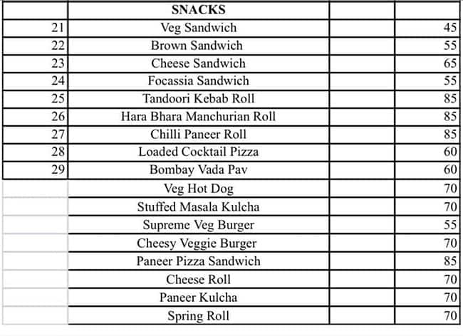 S.SONS (SABHARWAL'S) Bakery & Convenience Store menu