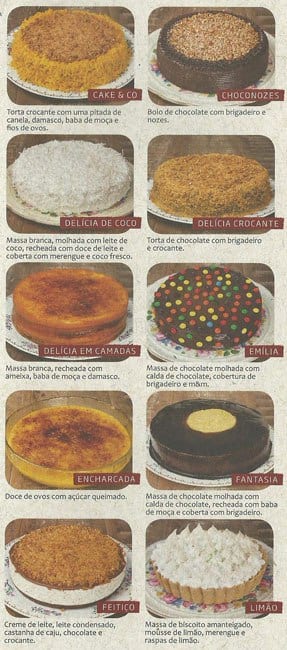 Cake & Co cardápio