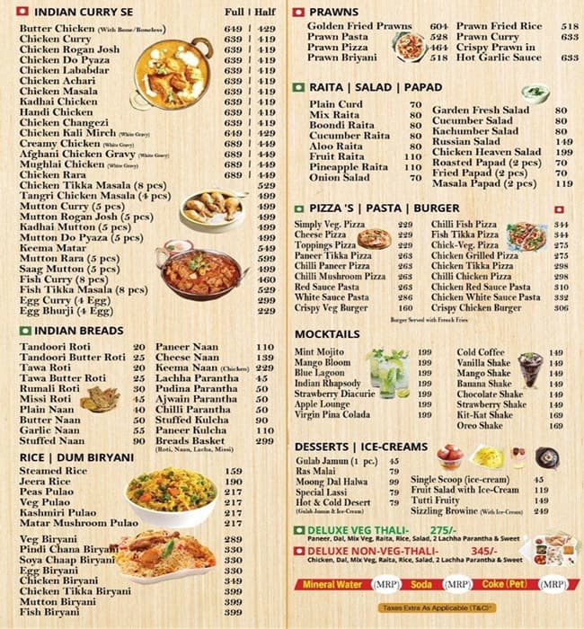 Menu of Walk In Woods, Ballupur, Dehradun