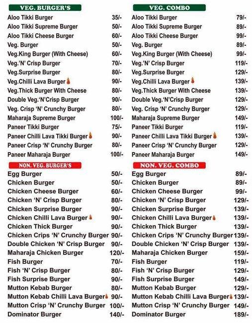 Burger Point Menu, Menu for Burger Point, Sector 20, Panchkula - Zomato