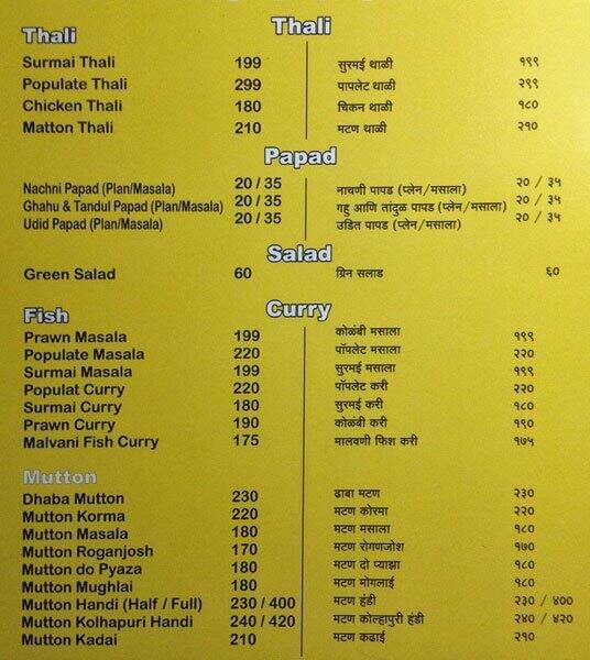 Kabab & Curry Menu, Menu for Kabab & Curry, Chinchwad, Pune Zomato