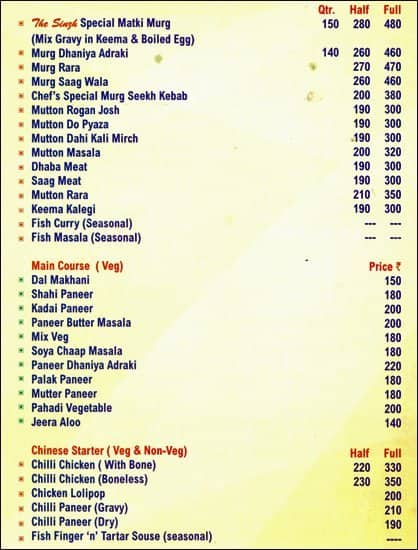 Menu at Mr. Singh's Burger Club, Faridabad