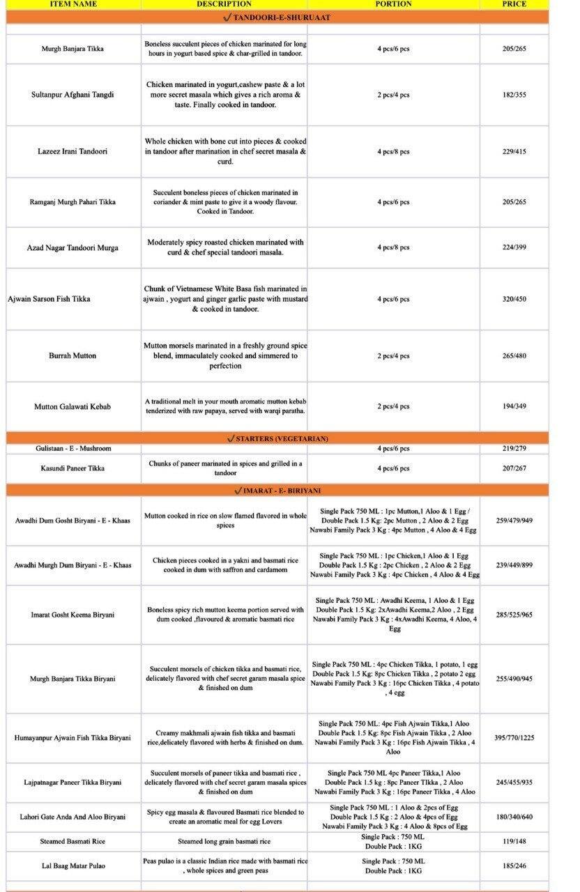 Imarat - Calcutta Biryani Co. menu