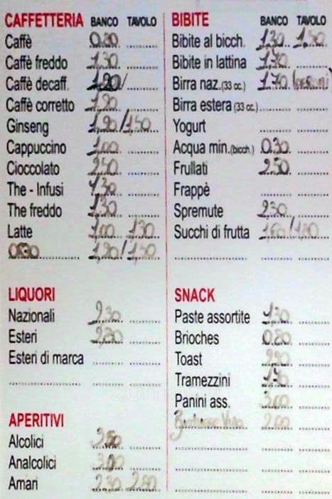 Menu di Bombo Bar 