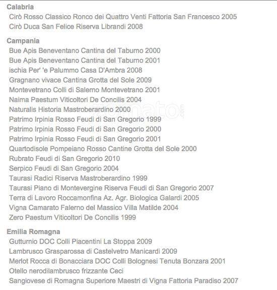 Menu di Ristorante la Veranda 