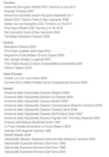 Menu di Ristorante la Veranda 