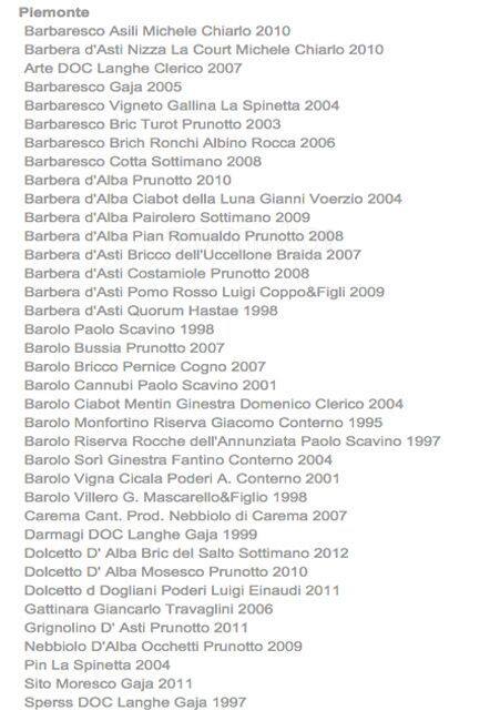 Menu di Ristorante la Veranda 